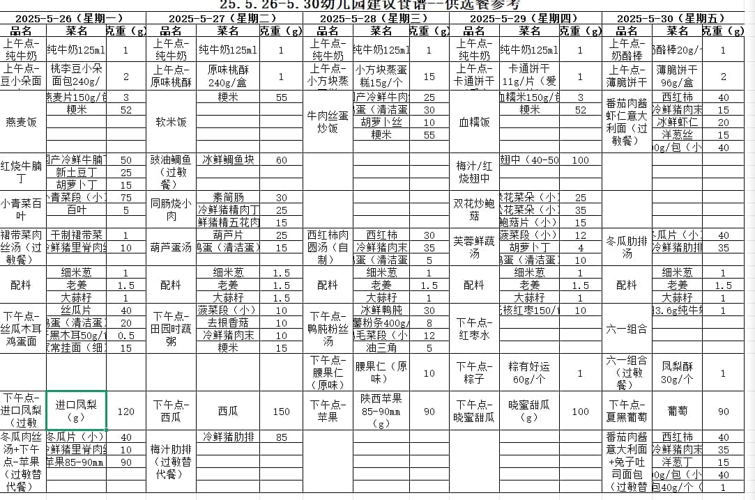 2025年春学期第十六周幼儿园…