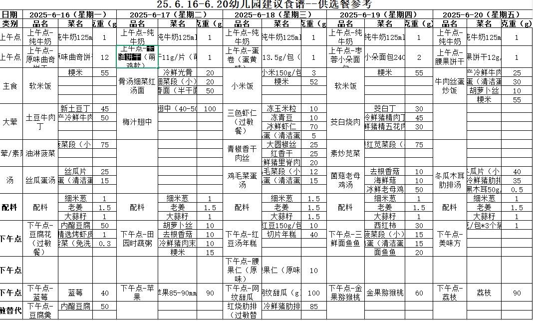 2025年春学期第十九周幼儿园…