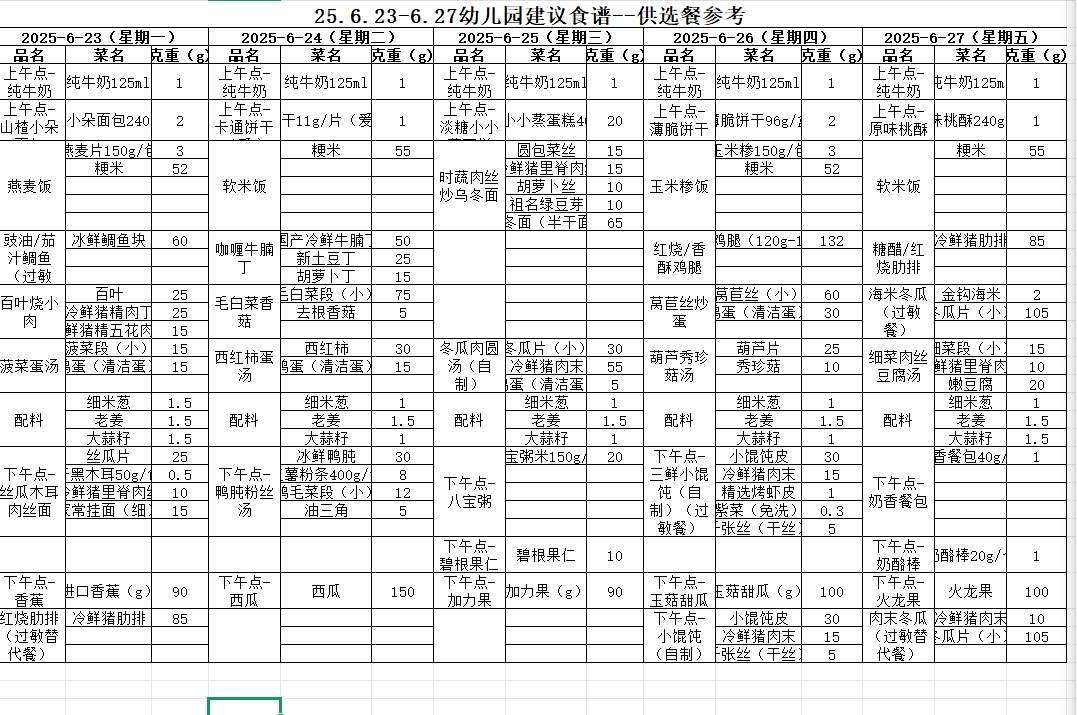 2025年春学期第二十周幼儿园…